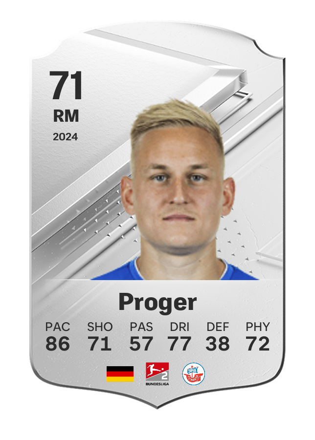 Player card image