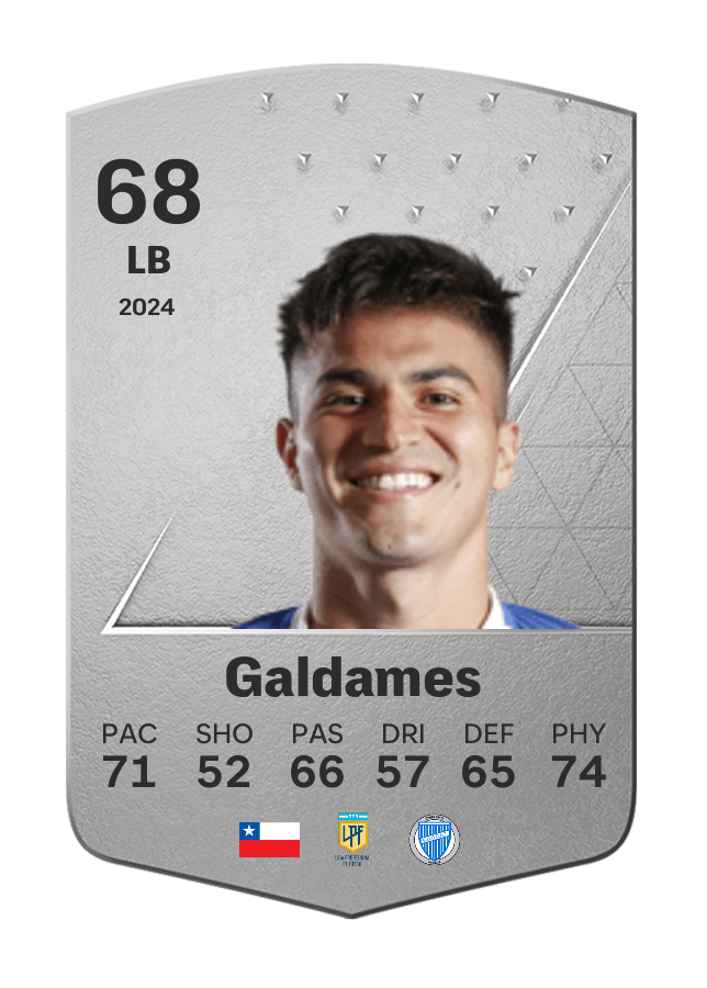 Player card image
