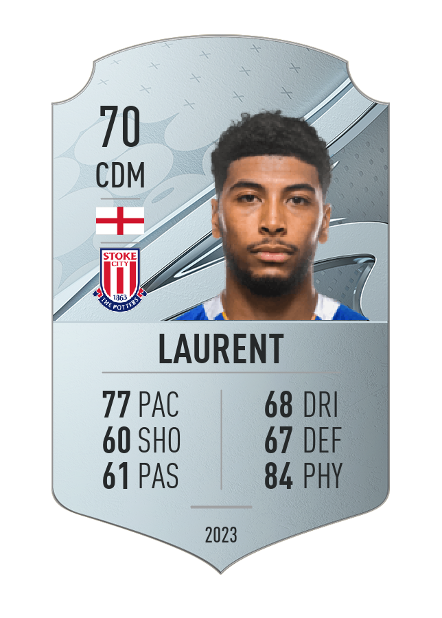 Player card image