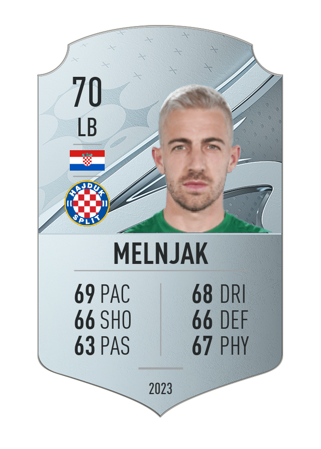 Player card image