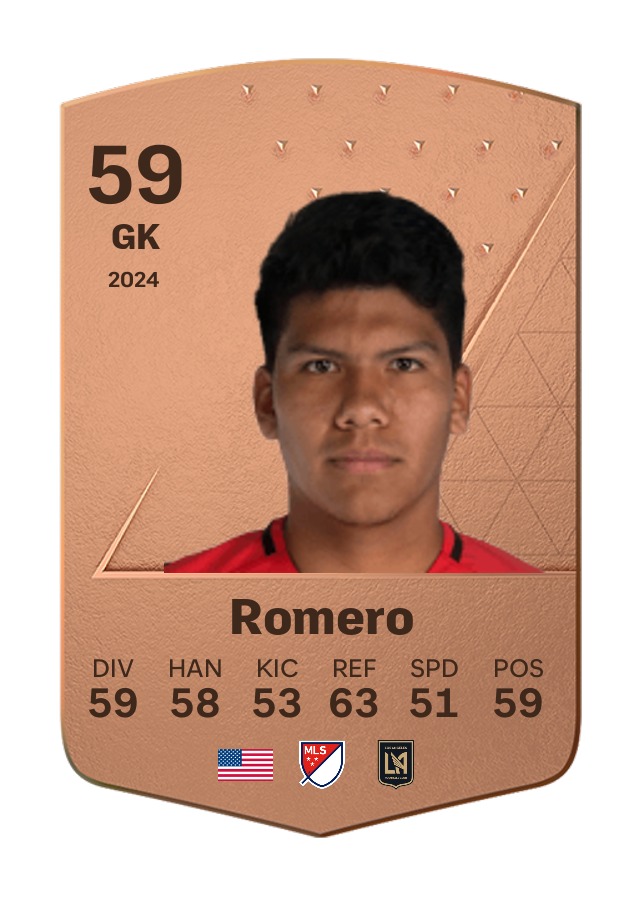 Player card image