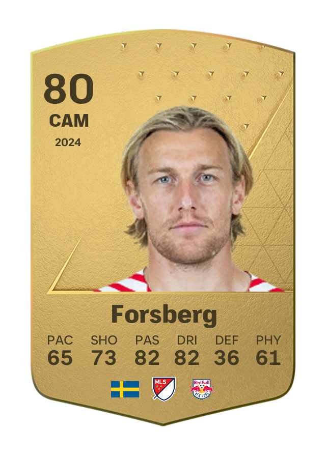 Player card image