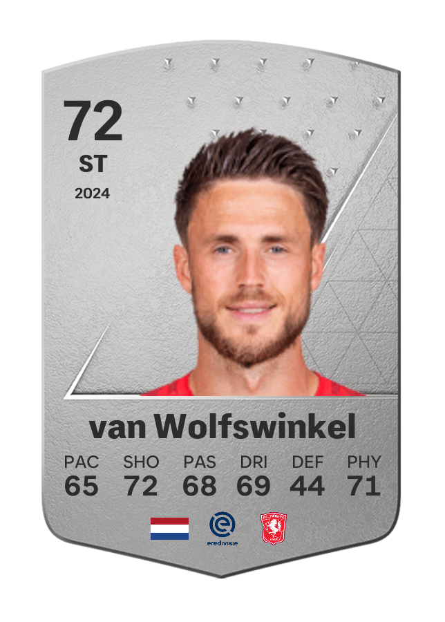Player card image