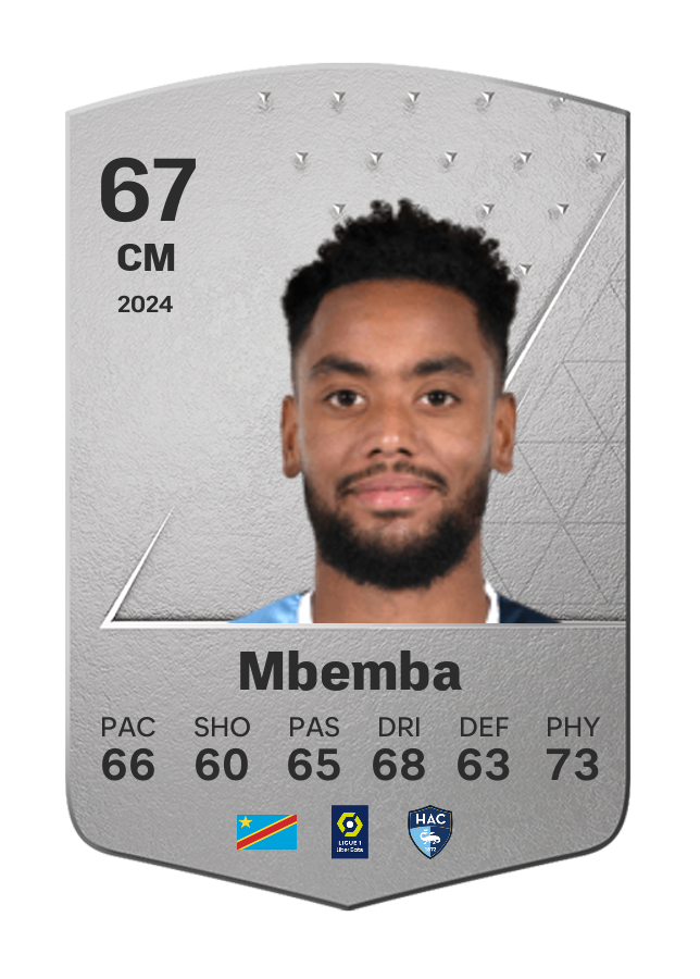 Player card image