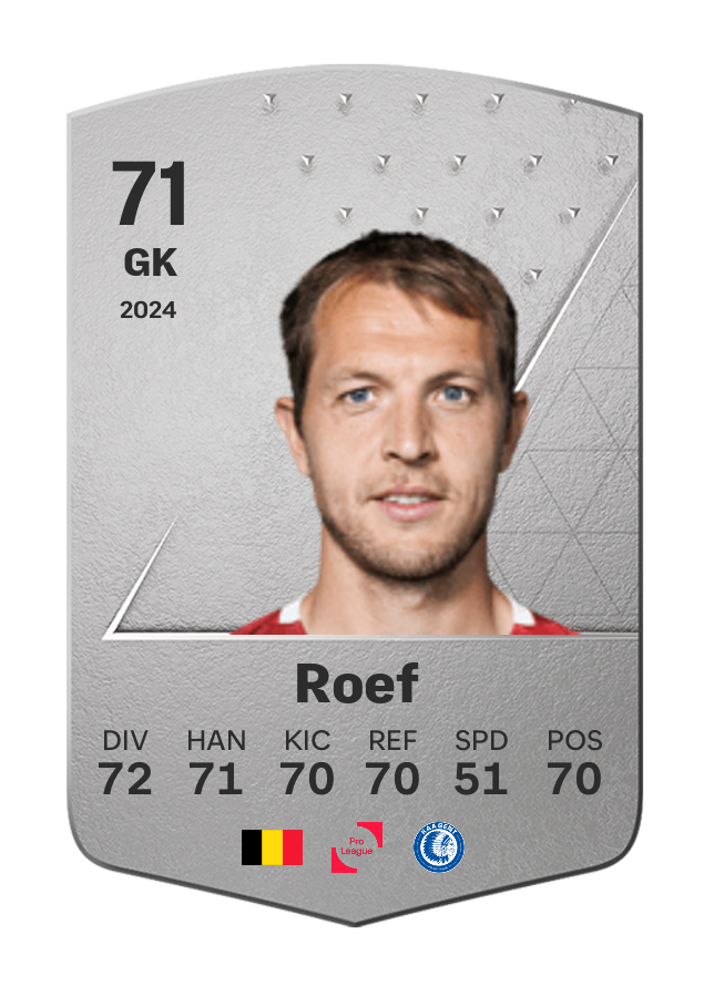 Player card image