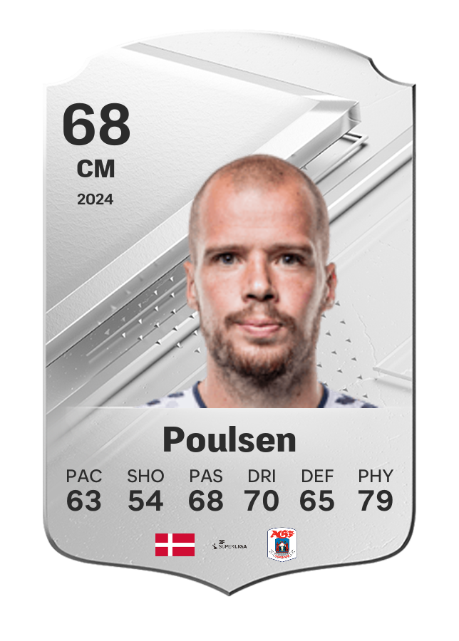Player card image