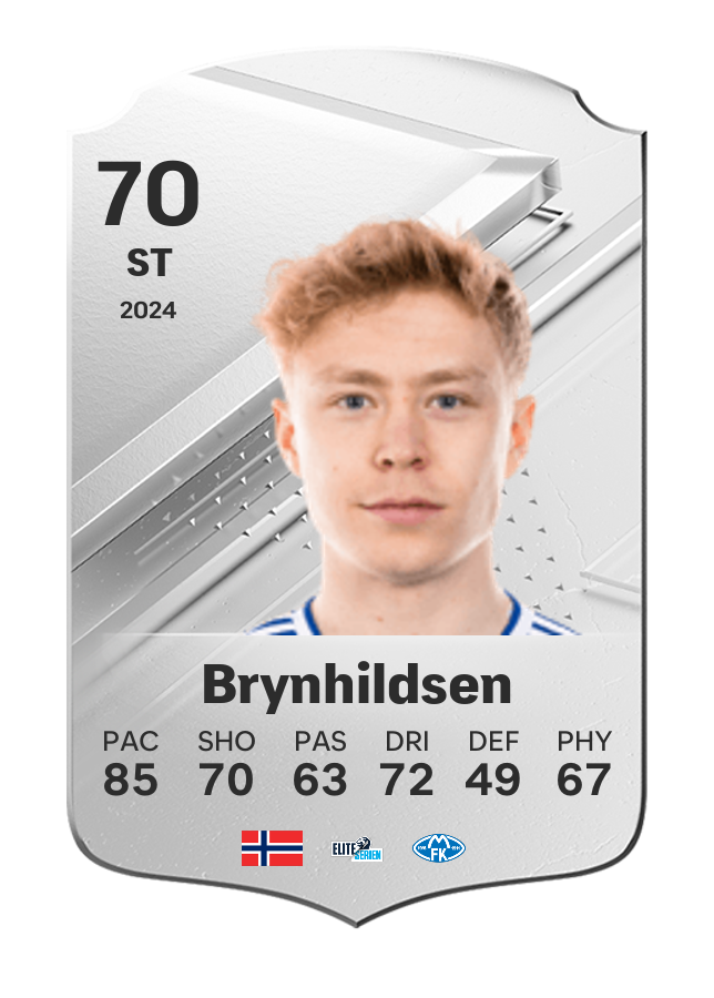 Player card image