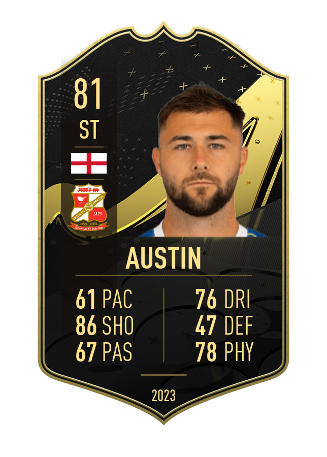 Player card image
