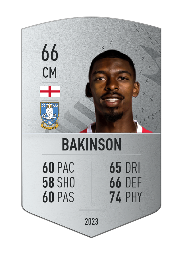 Player card image