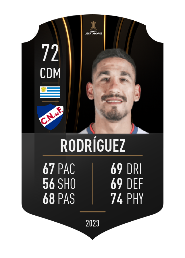 Player card image