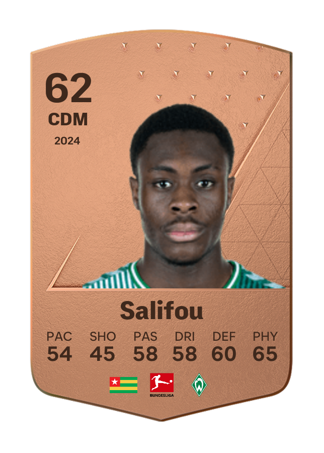 Player card image