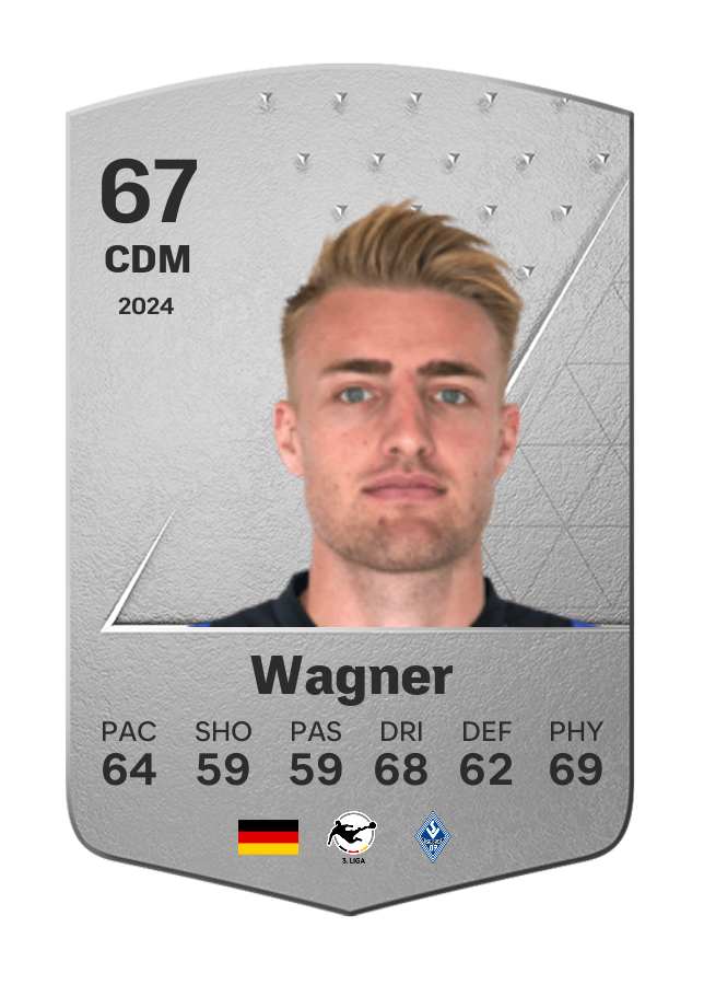 Player card image
