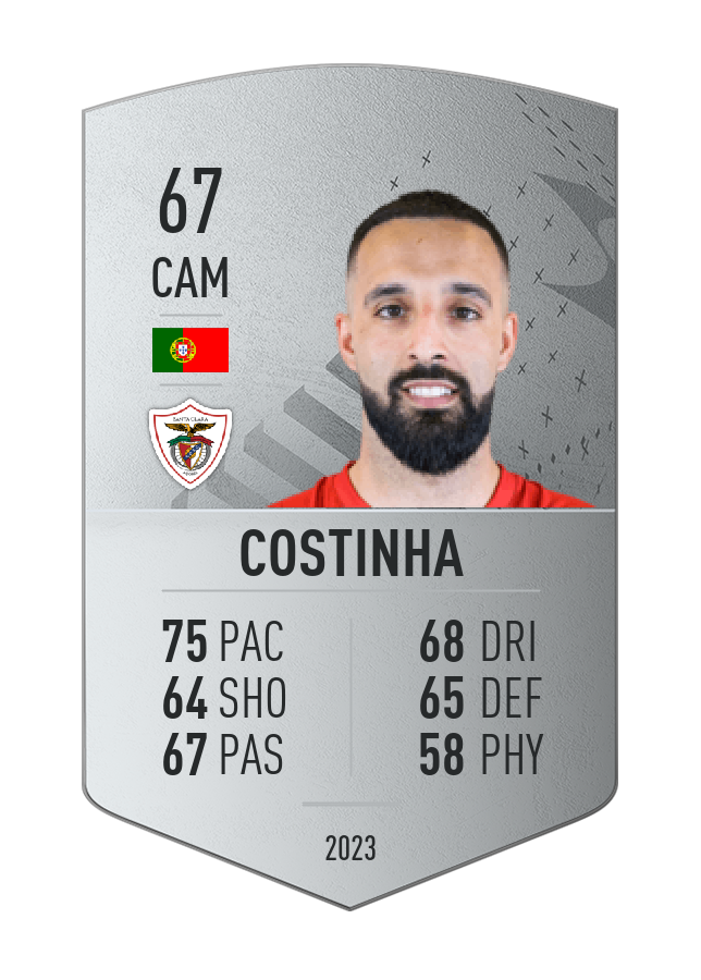 Player card image
