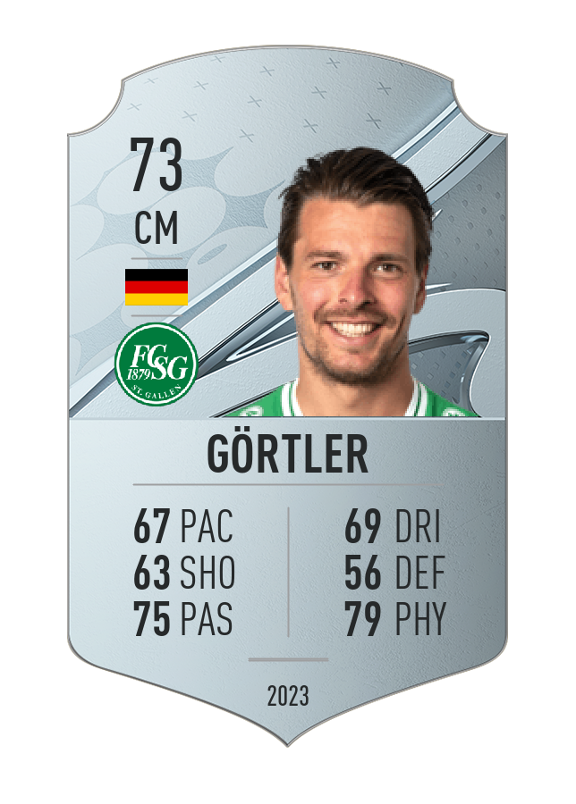 Player card image