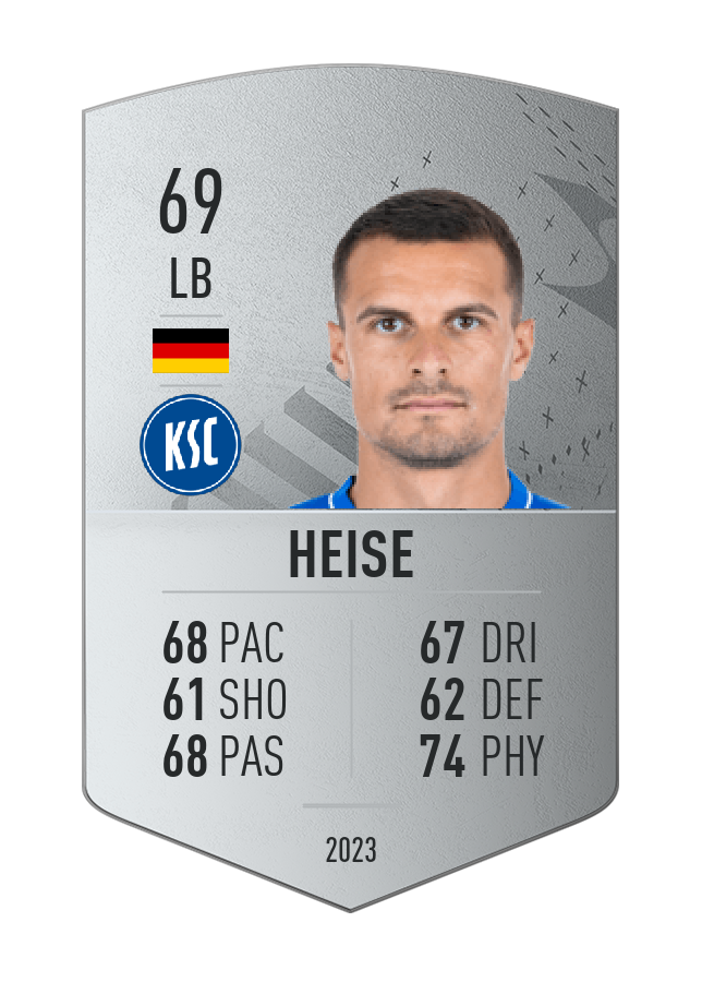 Player card image