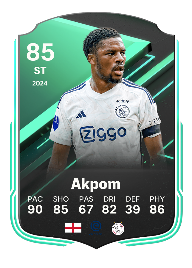 Player card image