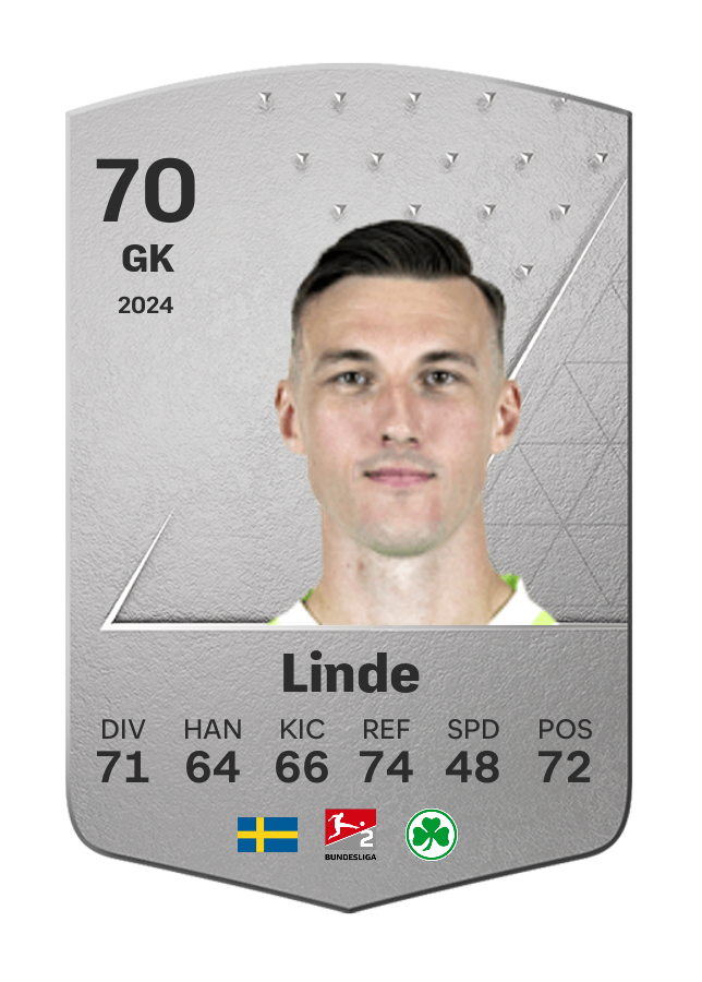 Player card image