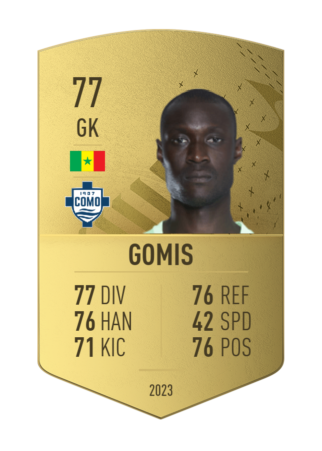 Player card image