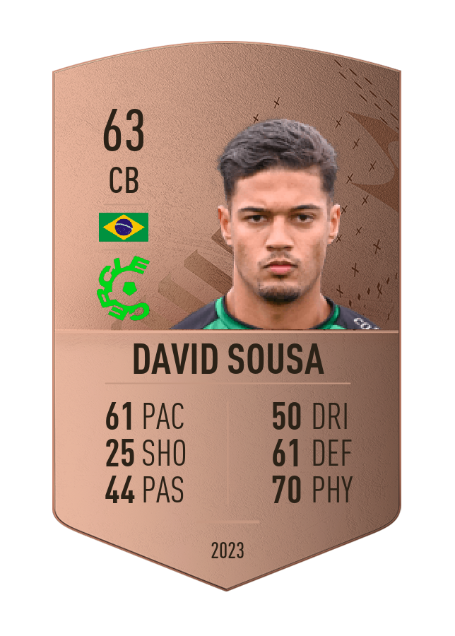 Player card image