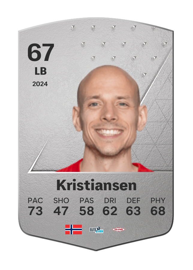 Player card image