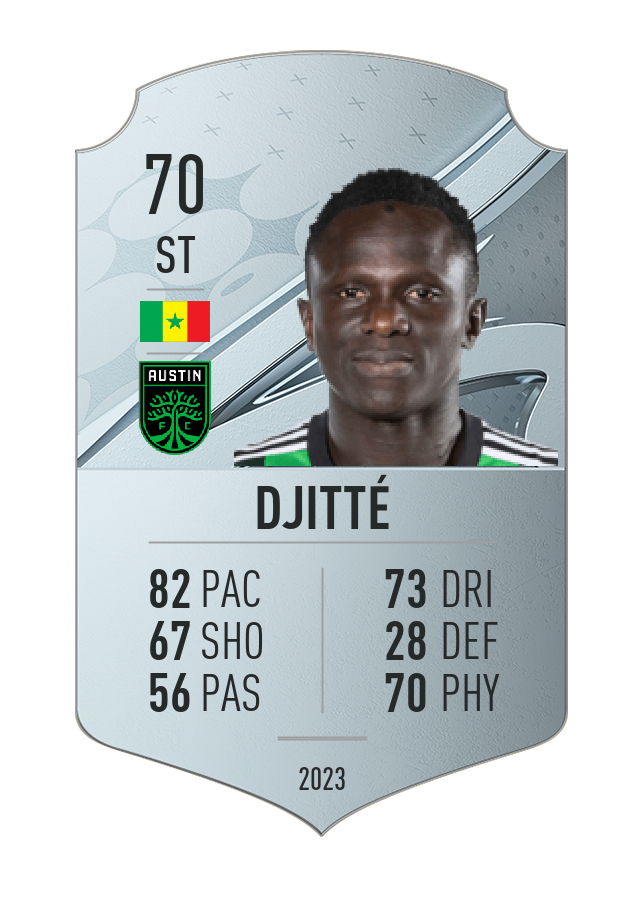 Player card image