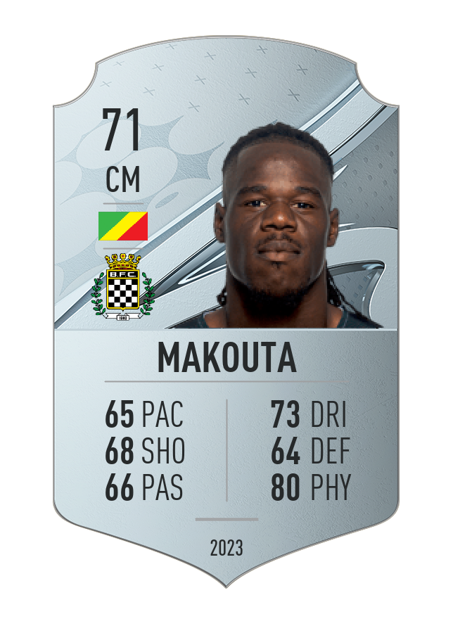 Player card image