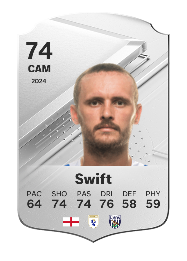 Player card image
