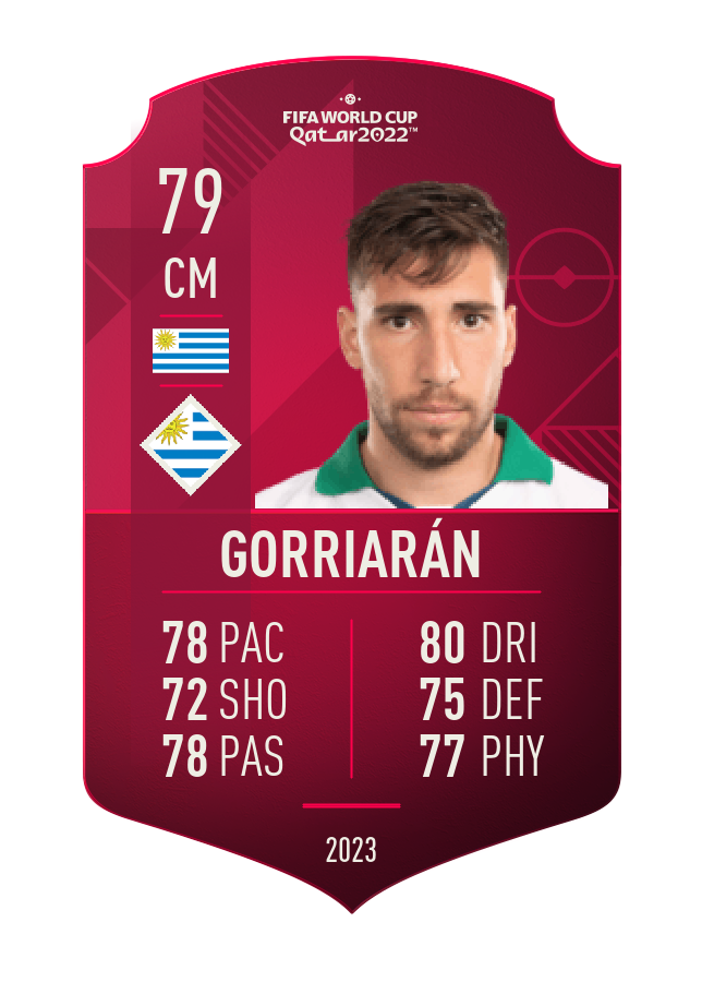 Player card image