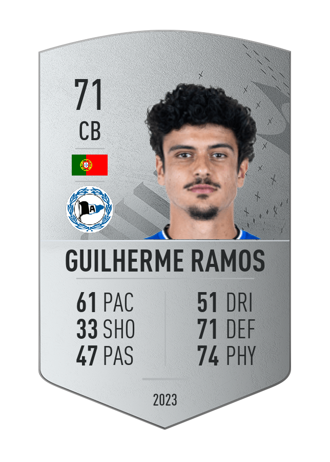 Player card image