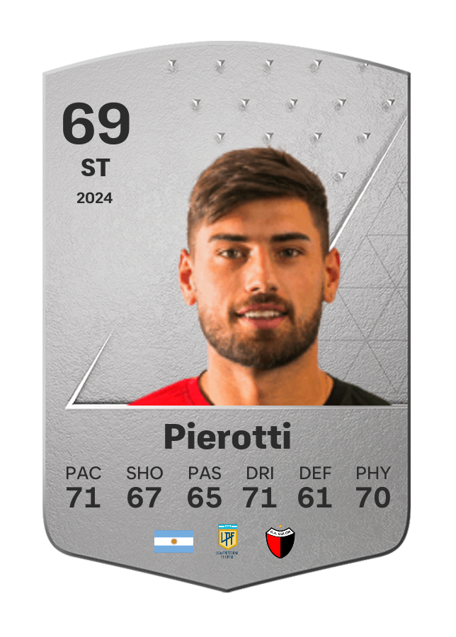 Player card image