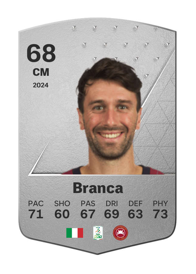 Player card image