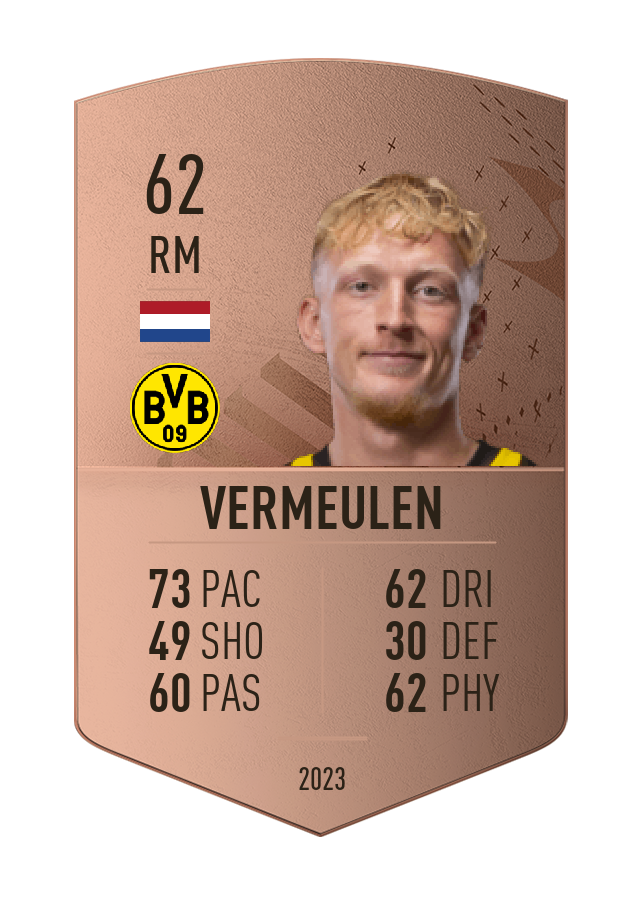 Player card image