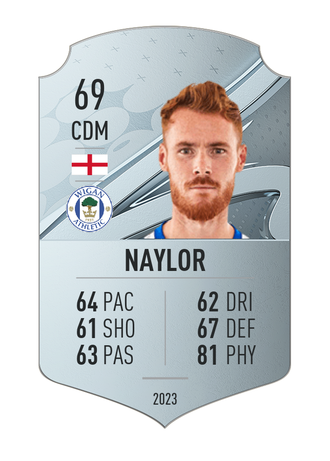 Player card image