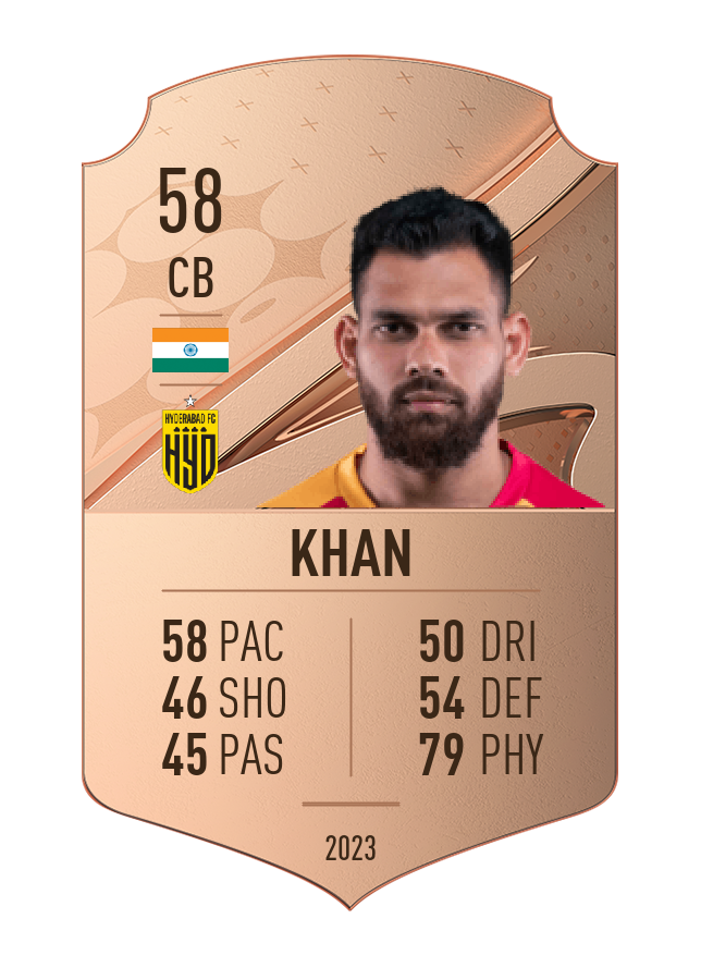 Player card image