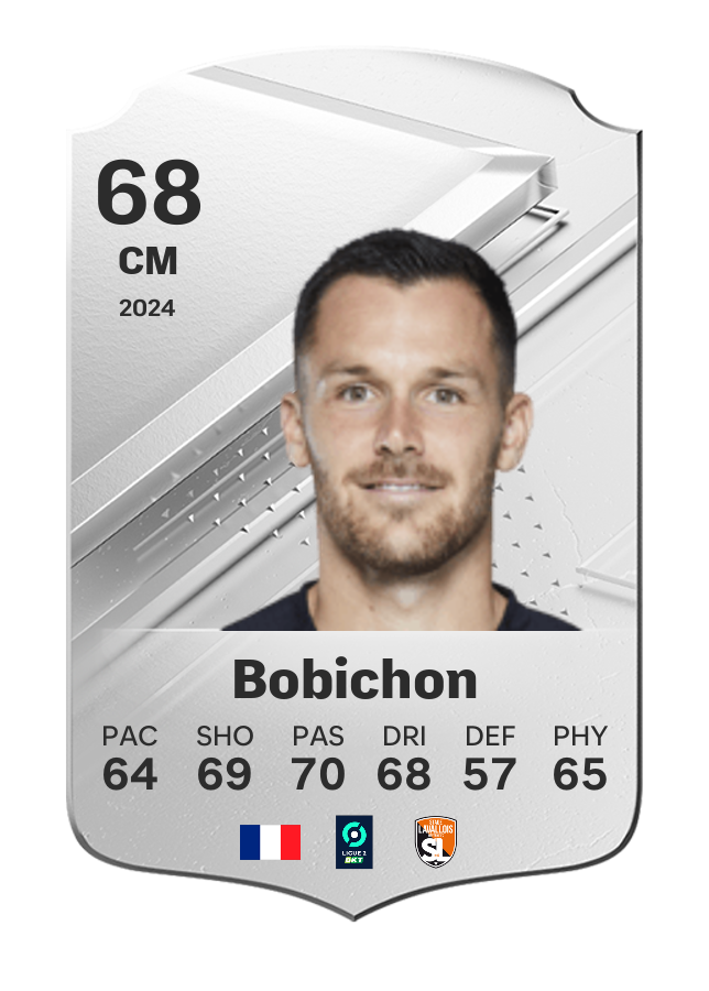 Player card image