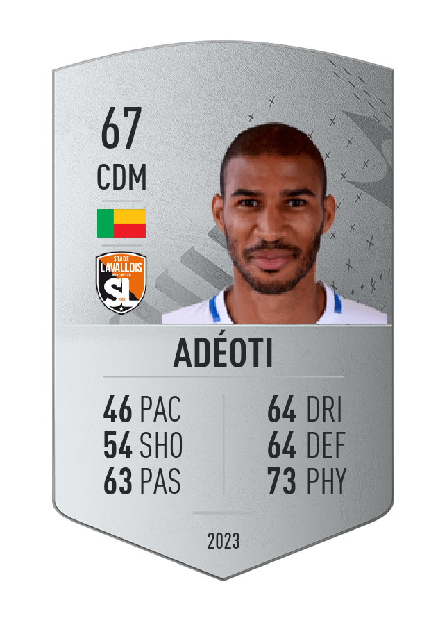 Player card image