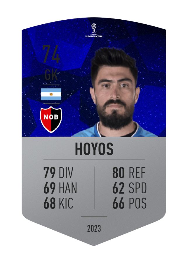Player card image