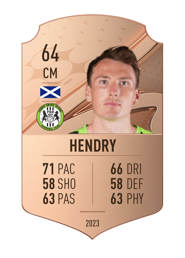Player card image