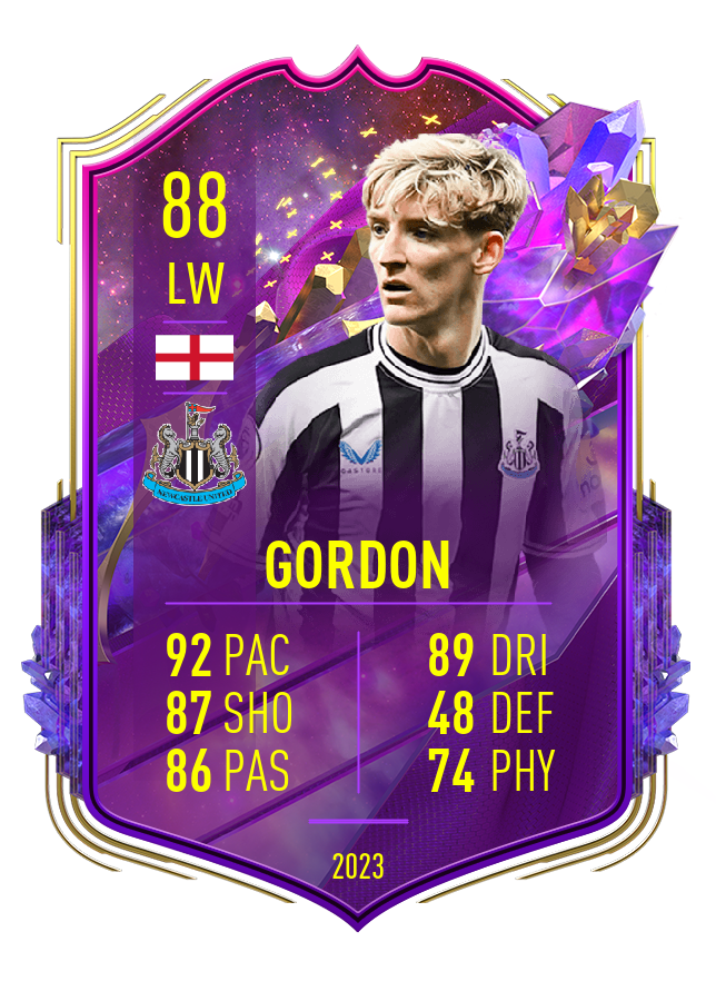 Player card image