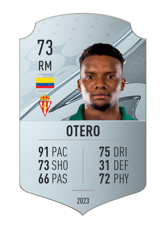 Player card image