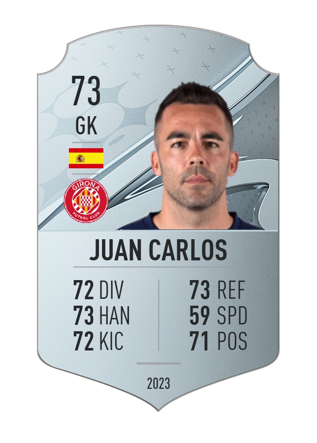 Player card image