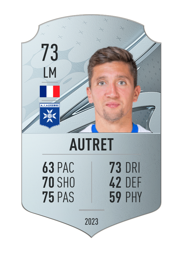 Player card image