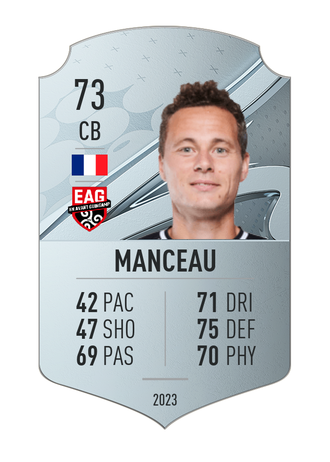 Player card image