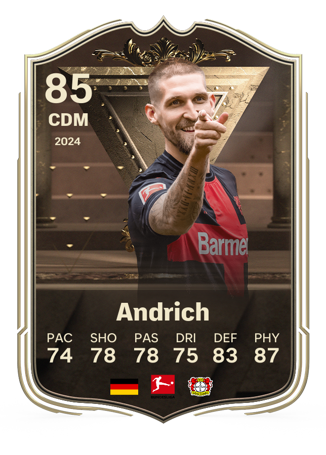 Player card image