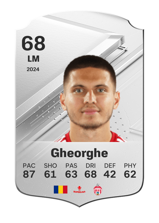 Player card image