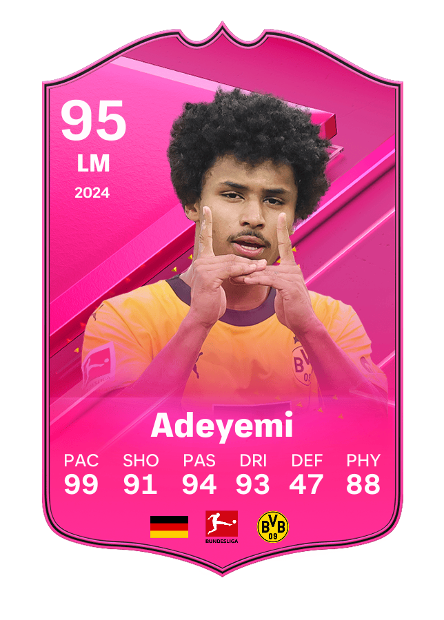 Player card image