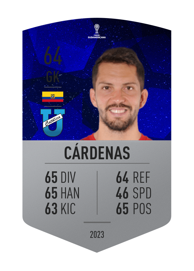 Player card image