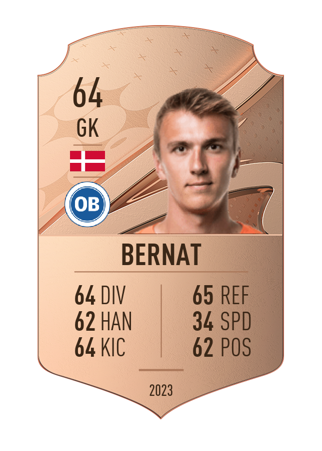Player card image