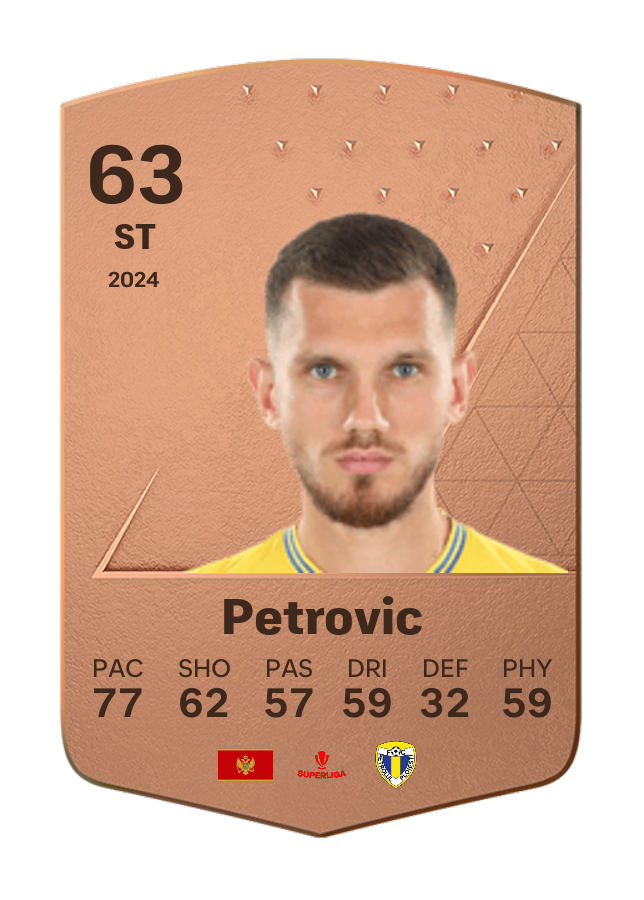 Player card image