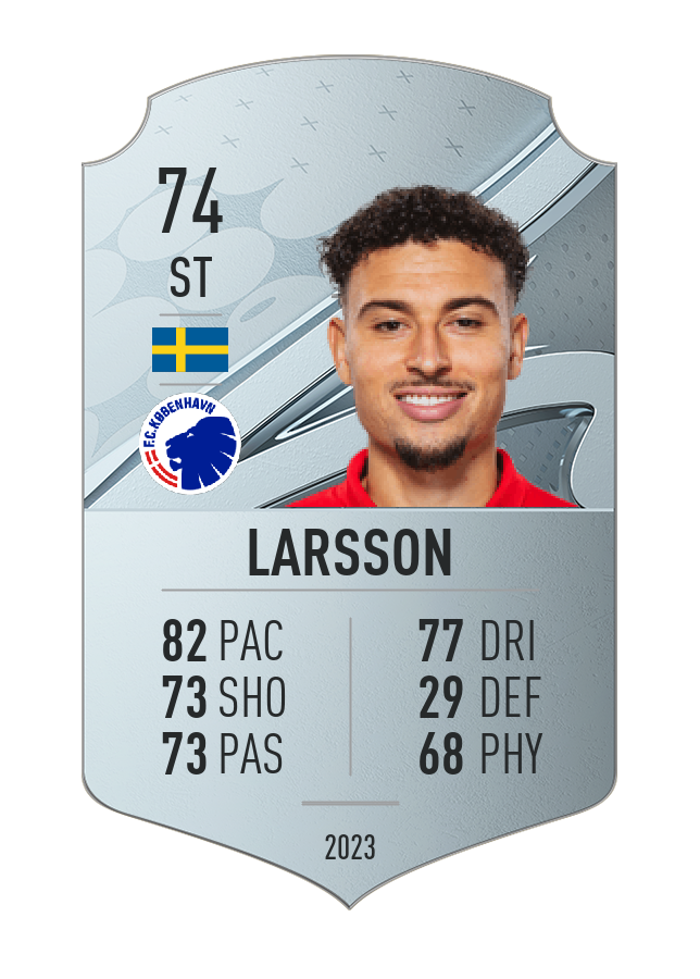 Player card image